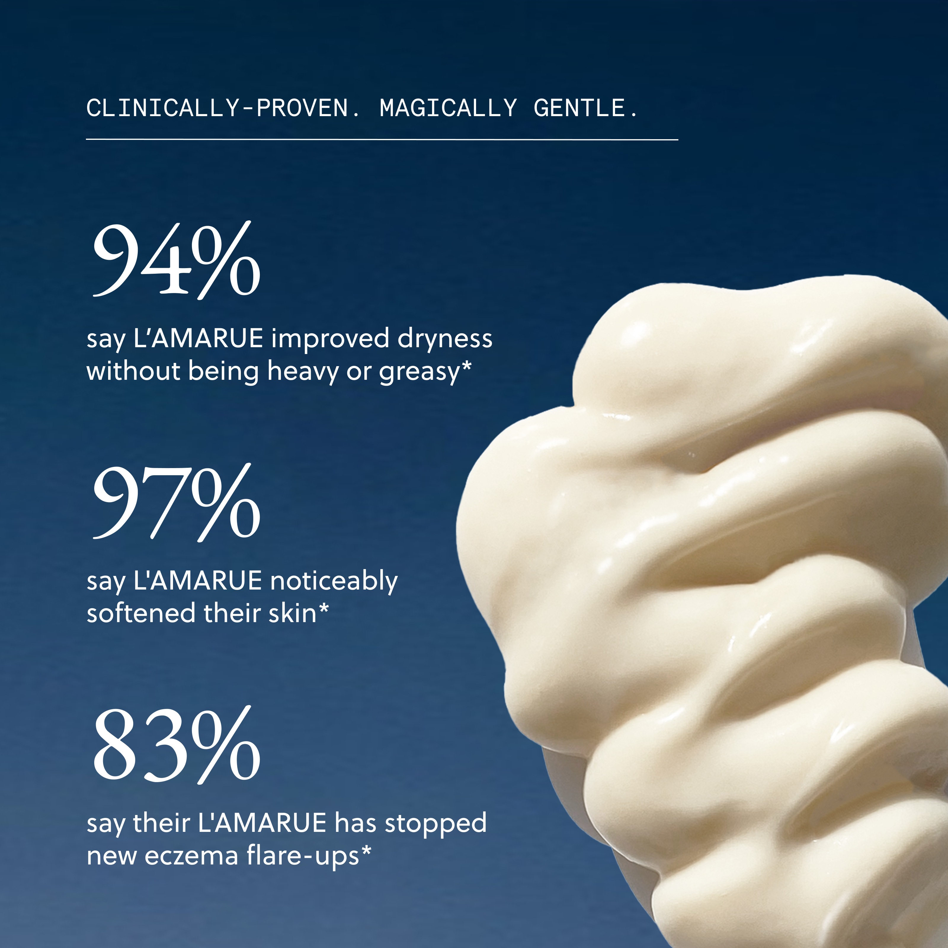 The Jumbo Body Cream