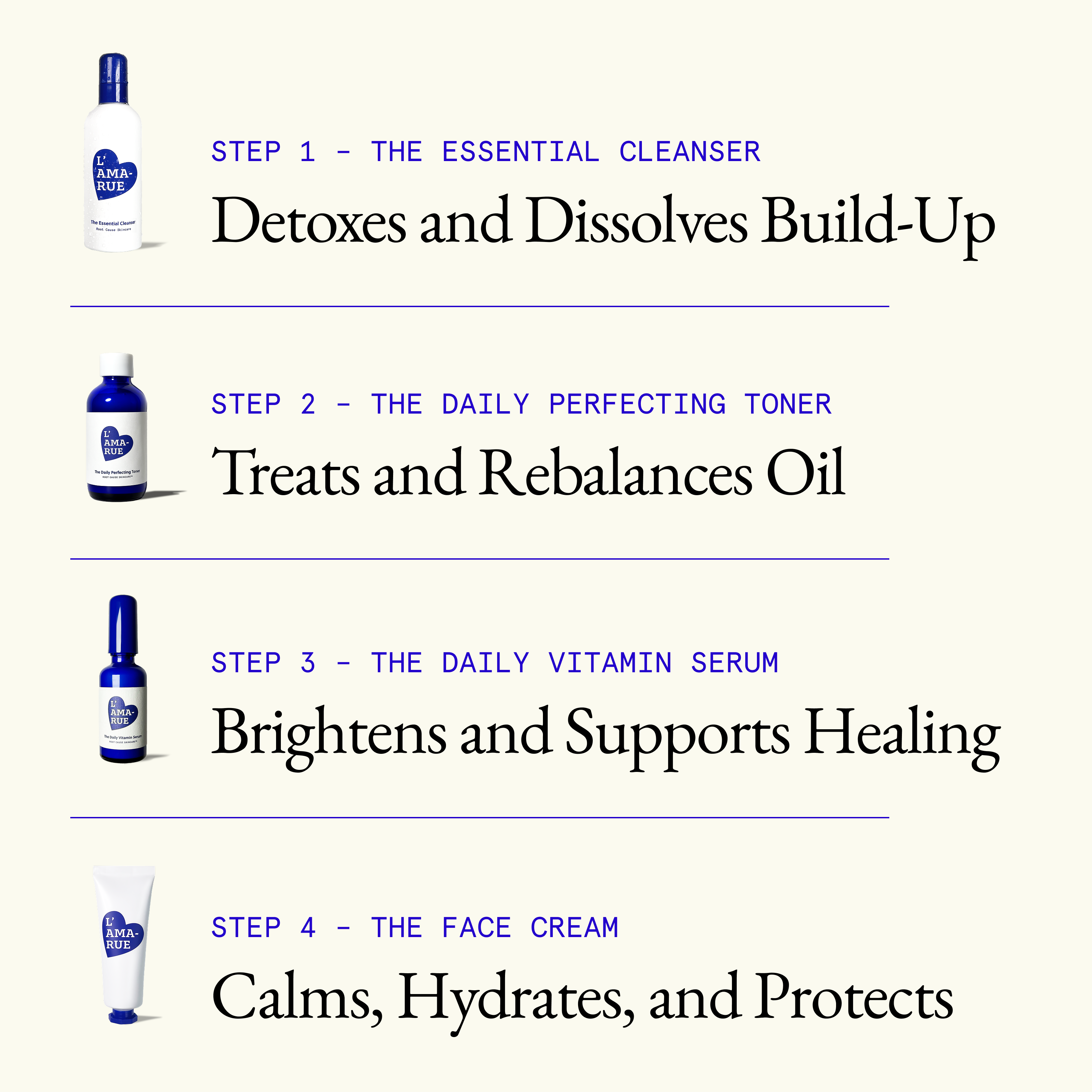 Clarify & Control Protocol (+ Free Eye Cream & Bag)