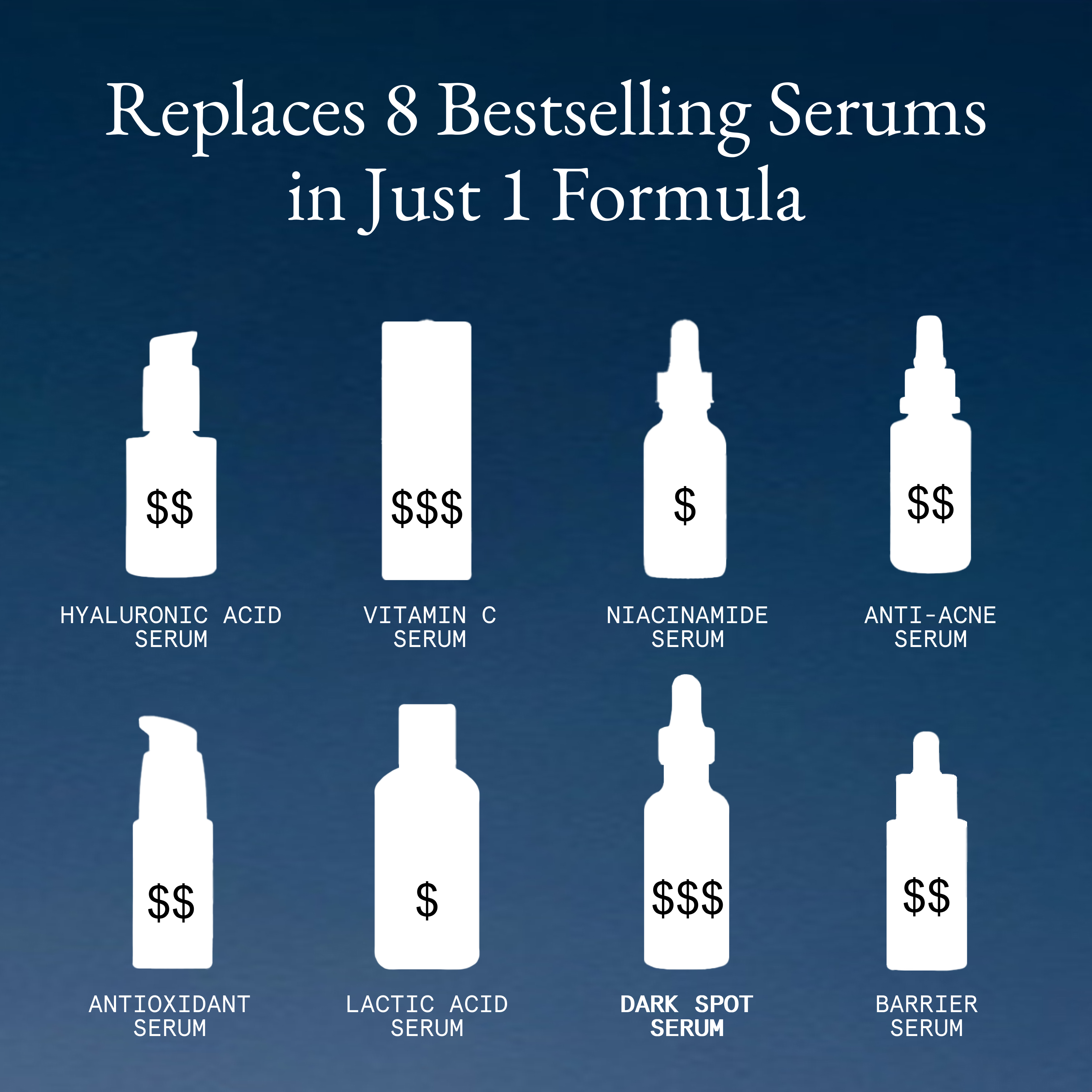 The Daily Vitamin Serum