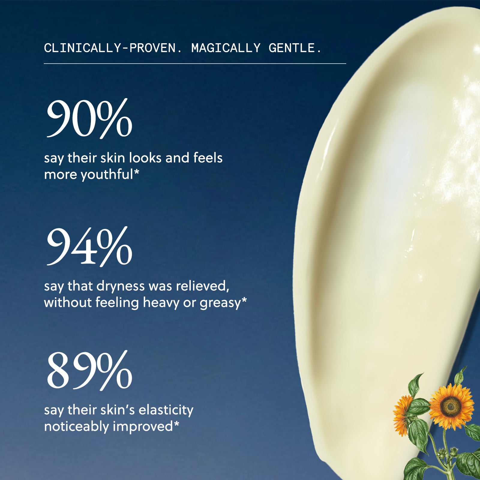 The Eye Cream