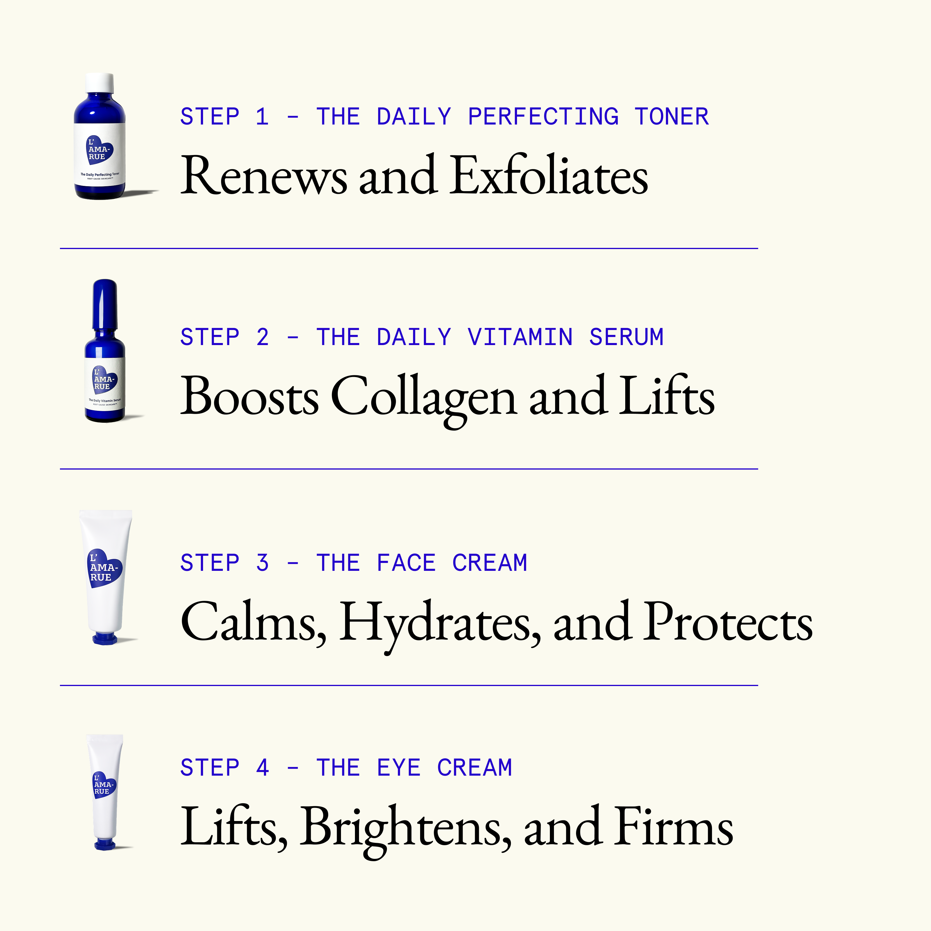 The Rewind Anti-Aging Kit