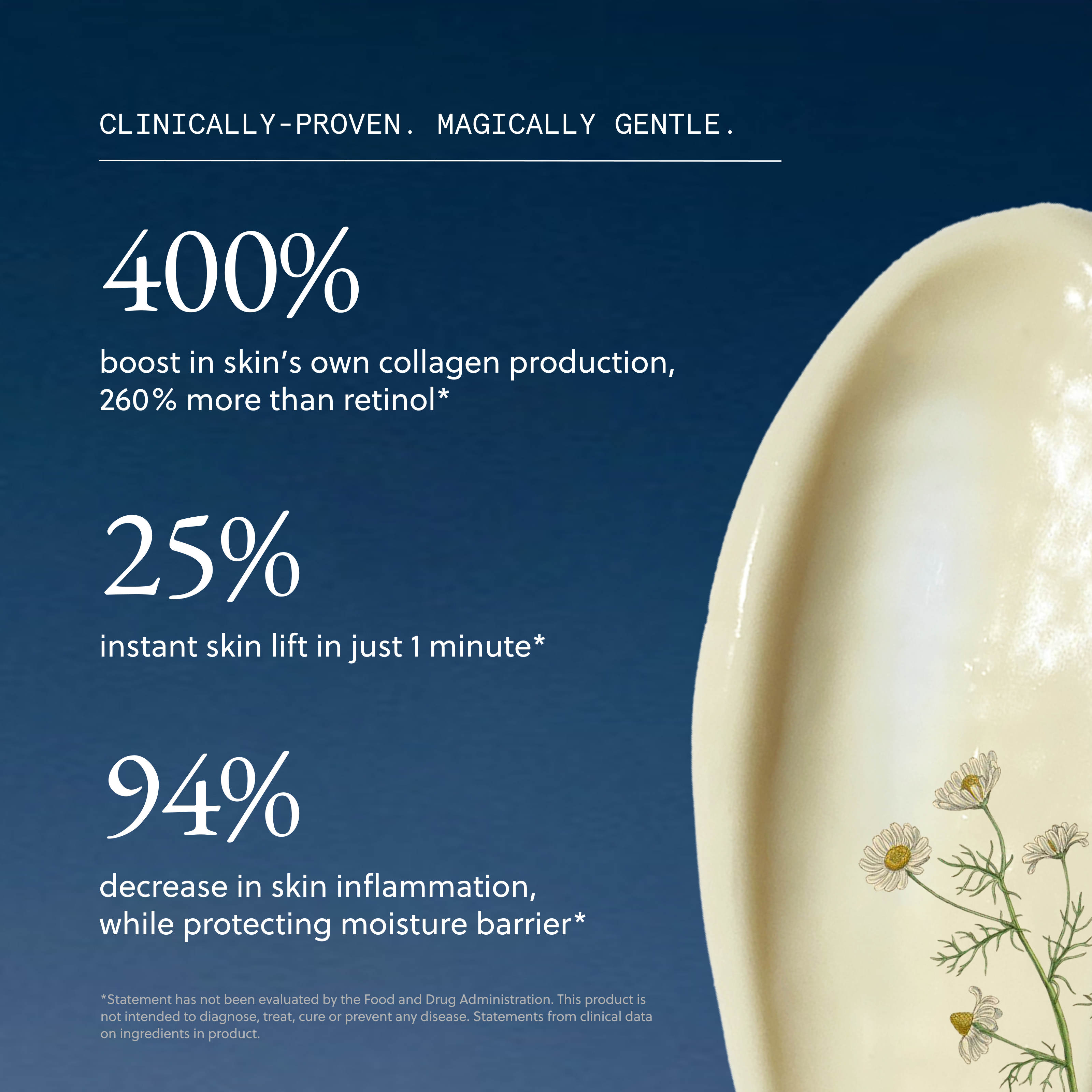 The Rewind Anti-Aging Kit