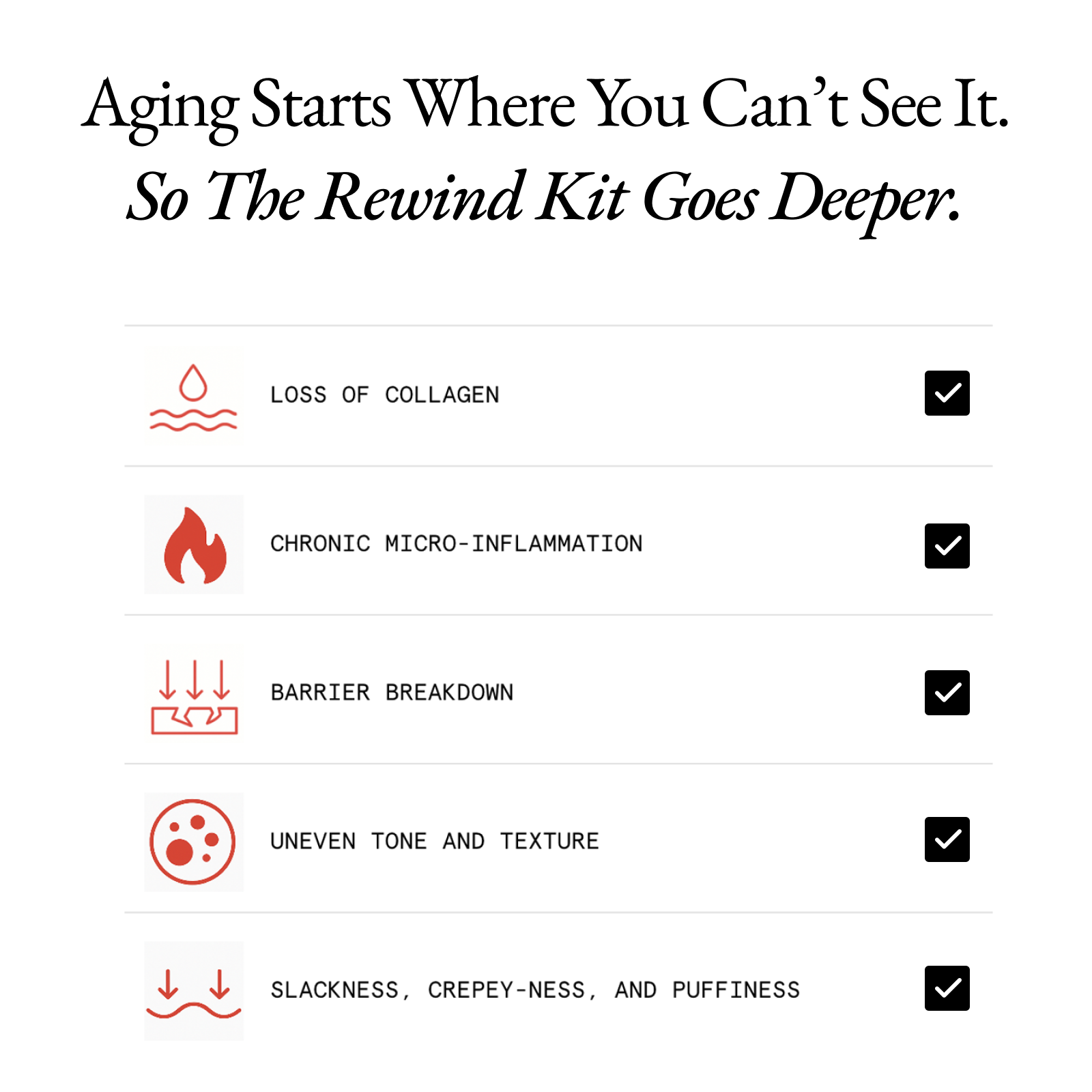 The Rewind Anti-Aging Kit