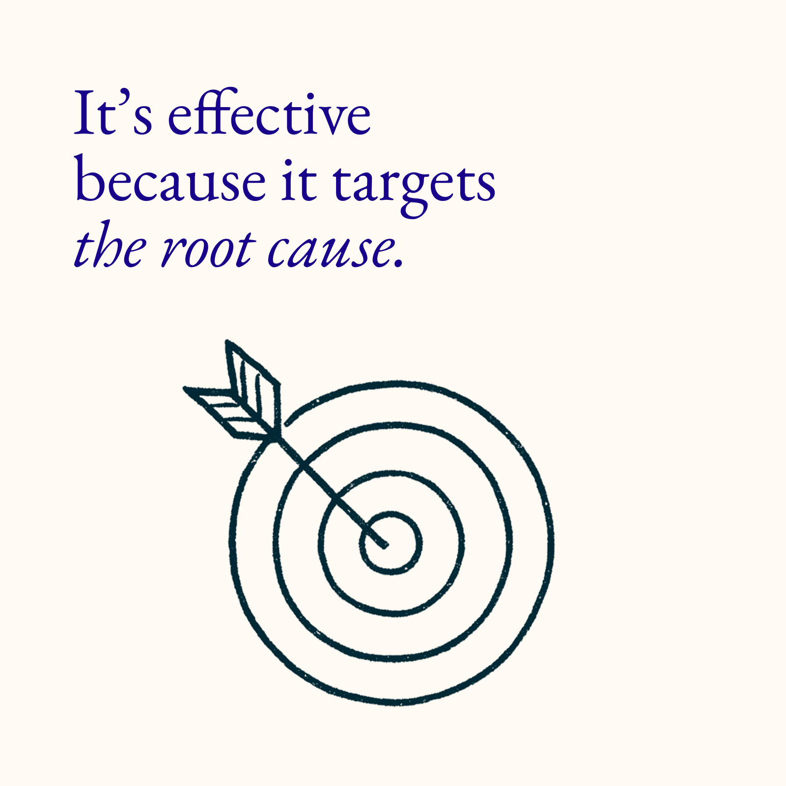 Clarify & Control Protocol (+ Free Eye Cream & Bag)