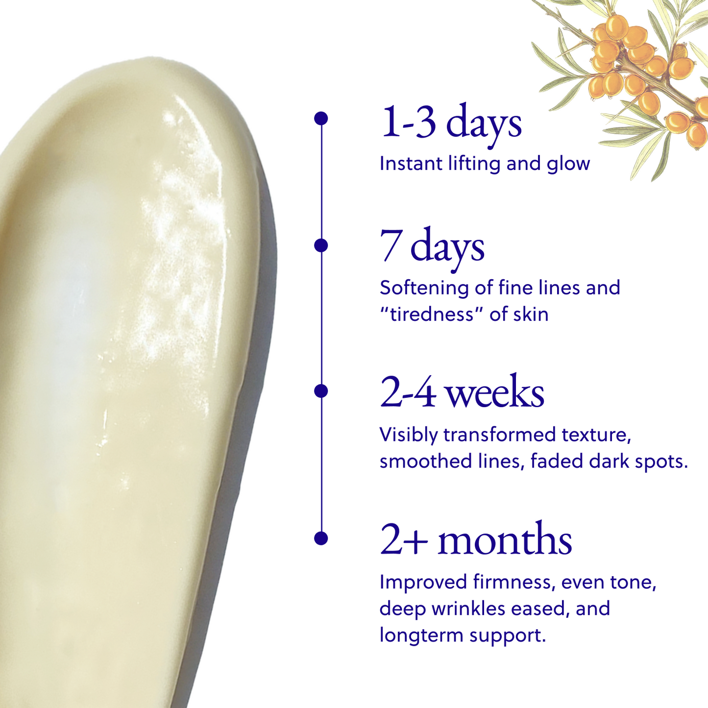 The Better-Than-Retinol Kit