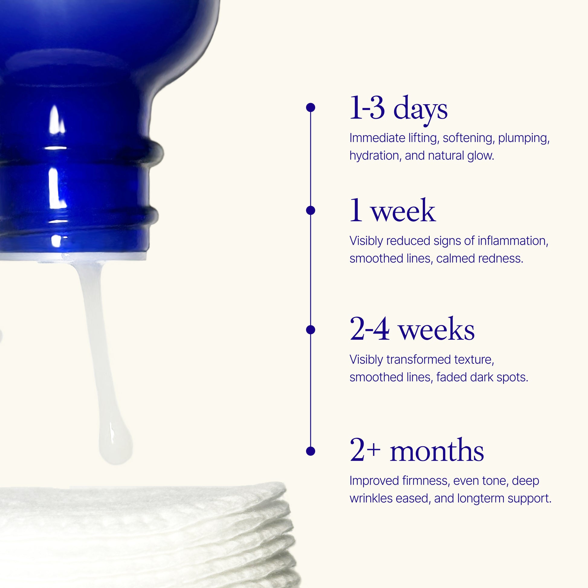 CPCYRS_Timeline Slide.jpg