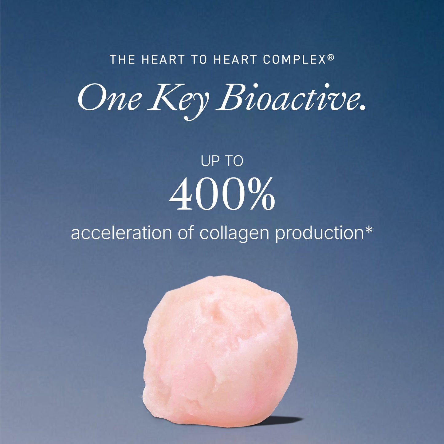 H2HC Collagen Info Slide.jpg